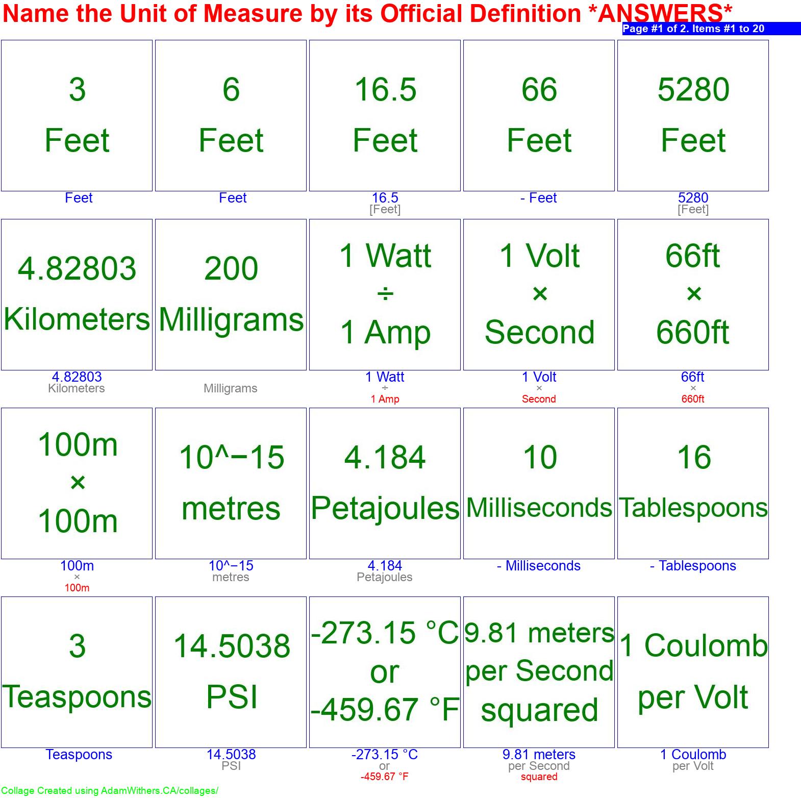 CollageA: guessUnitOfMeasure Page 1